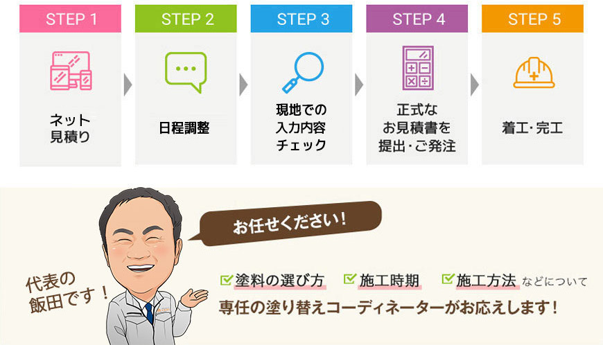 ネット見積もり